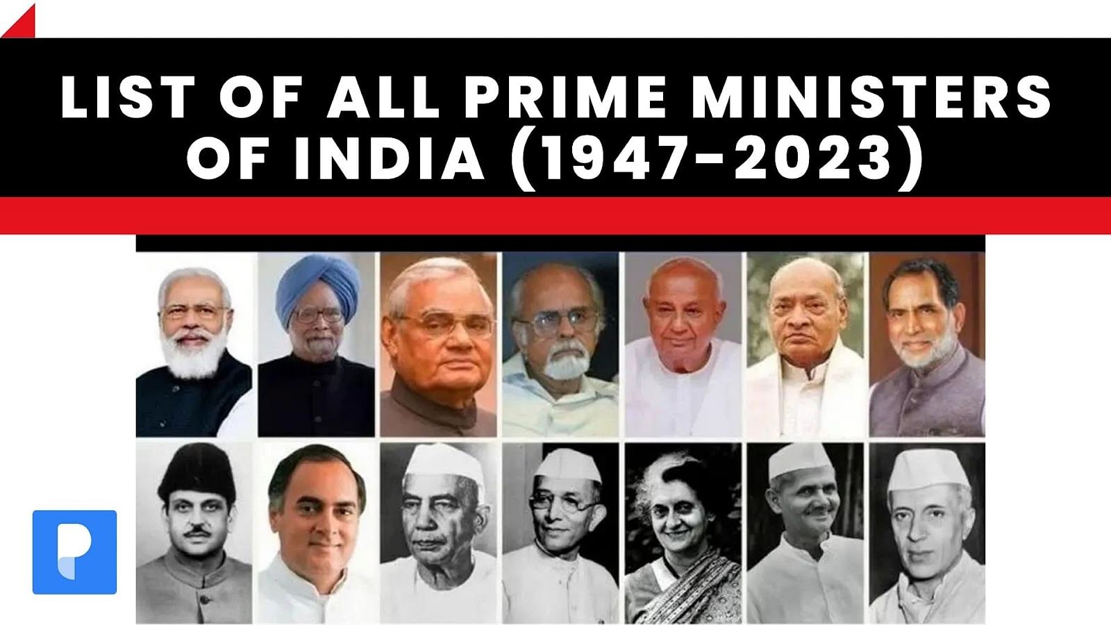 List of all Prime Ministers of India (19472022)
