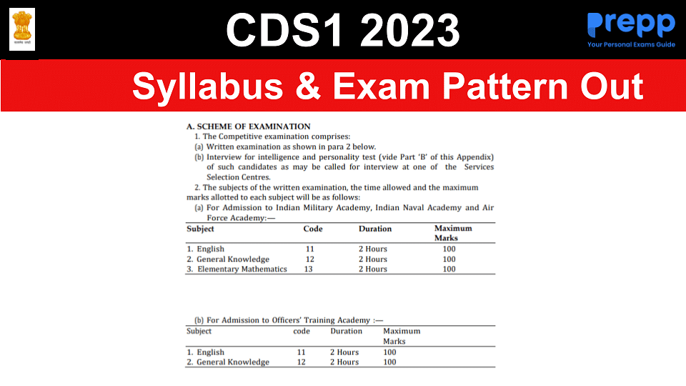 CDS 1 2023 Syllabus & Exam Pattern for IMA INA OTA AFA