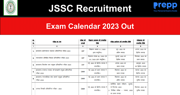 JSSC Exam Calendar 2023 Out: Download PDF Here