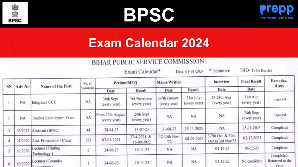 BPSC Exam Calendar 2024 Released; Download PDF