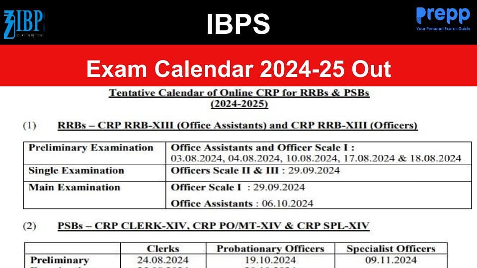 IBPS Calendar for 202425 Out for Various Posts Download PDF here