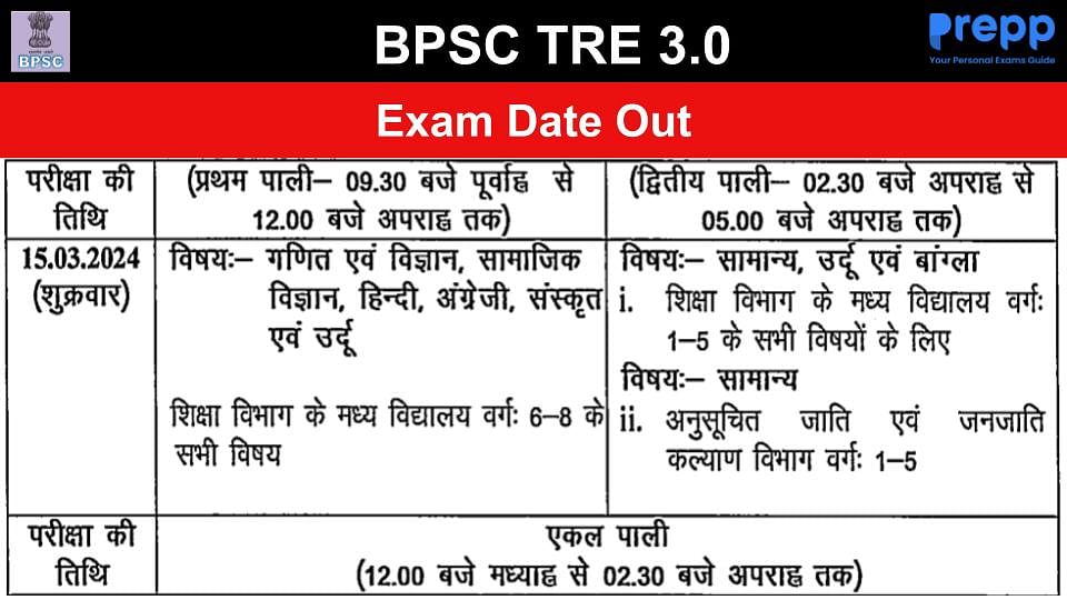 BPSC TRE Exam Date 2024 Out; Download Shift Schedule, Timings
