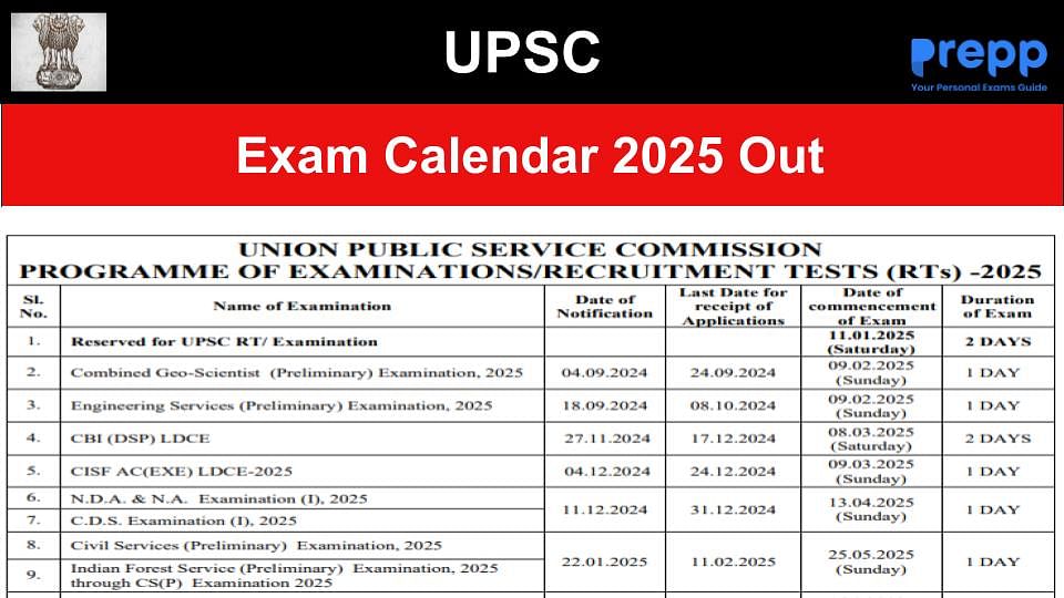 UPSC 2025 Exam Calendar Released at upsc.gov.in; Check Exam Dates and