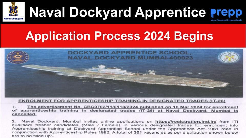 Naval Dockyard Apprentice 2024 Application Process Begins at