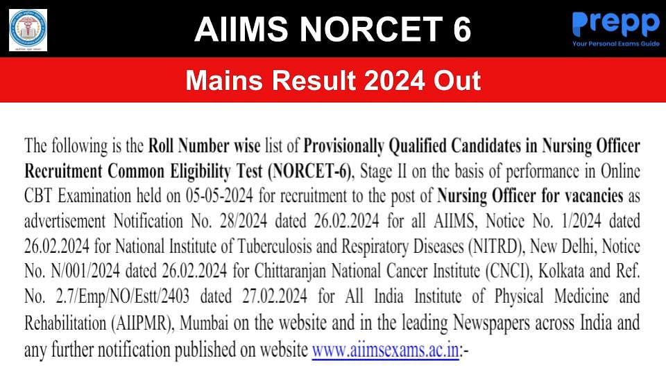 AIIMS NORCET 6 Stage II Result 2024 Out at aiimsexams.ac.in; Download