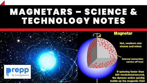 Magnetars – Science & Technology Notes