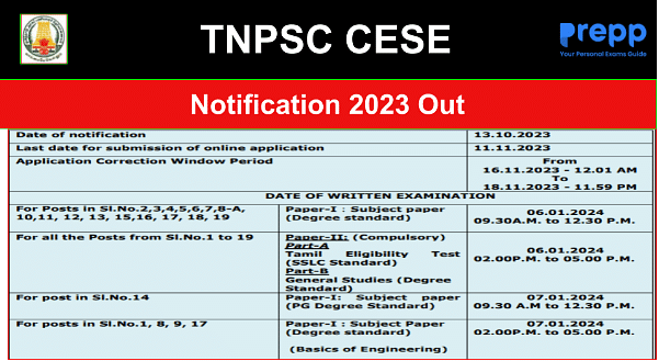 TNPSC CESE 2023 Exam - Notification (Released), Dates, Application Form,  Admit Card, Syllabus, Eligibility