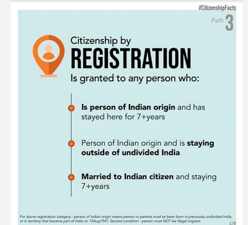 Citizenship by Registration - Indian Polity Notes