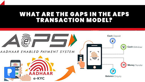 Aadhar Enable Payment Services (aeps) at Best Price in Dhule | Reijiro  Networks Pvt. Ltd.