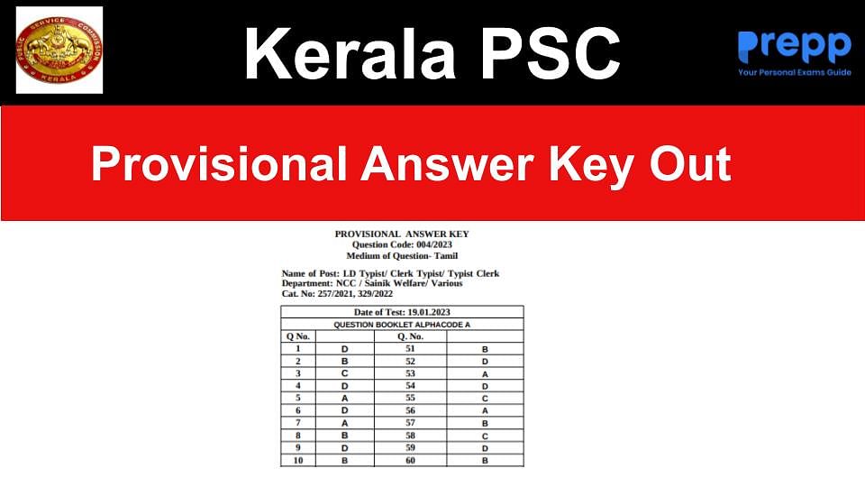 Kerala PSC AMVI Syllabus 2023, Download Syllabus PDF