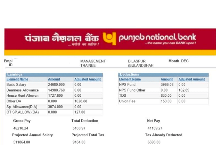 PNB SO Salary Structure, Pay Scale, Benefits, Allowances 2023