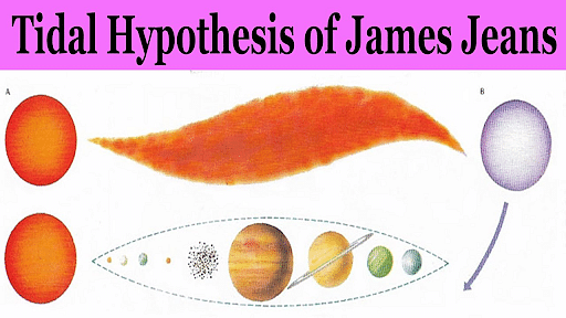 tidal hypothesis wikipedia