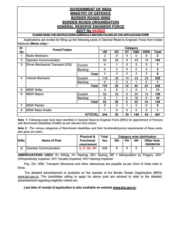 50 Most Important RRB ALP Heat Engine Trade Questions PDF