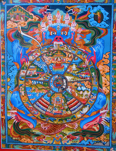 Thangka Painting - Art and Culture Notes
