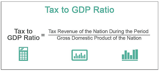 Tax to GDP Ratio - Indian Economy Notes