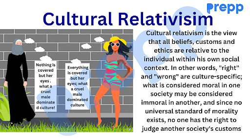 the thesis of cultural relativism